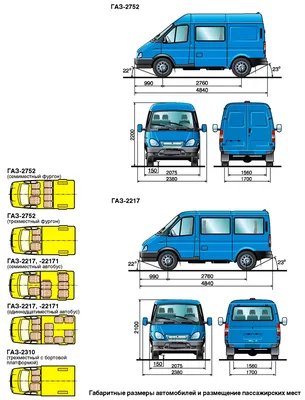 Автомобили Соболь ГАЗ-2217, ГАЗ-2752 и ГАЗ-2310, характеристики
