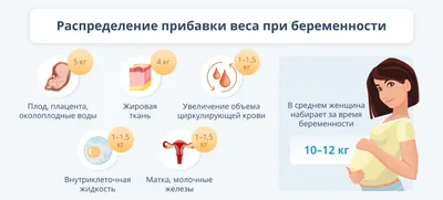 9 неделя беременности: ощущения, признаки, развитие плода