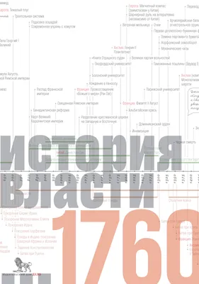 Майкл Манн. Источники социальной власти в 4-х томах в кожаном переплете -  купить подарочное издание книги