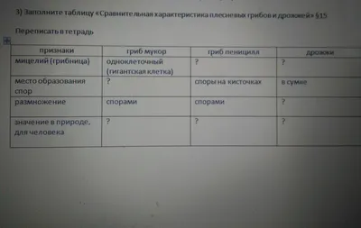 ПОМОГИТЕ ПЛИИИИИИИИЗ. НЕ МОГУ РЕШИТЬ БИОЛОГИЯ 5 КЛАСС - Школьные Знания.com