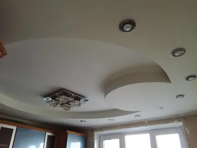 Как сделать потолок из гипсокартона своими руками - инструкция