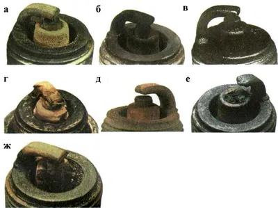 Диагностика двигателя по состоянию свечей зажигания