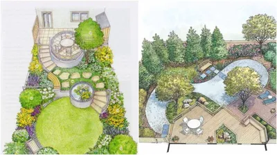 Идеальный ландшафтный дизайн двора с мини-озерцом | Идеи декора