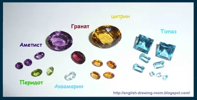 Полудрагоценные камни: виды, свойства и история | Stud earrings, Jewelry,  Gemstones