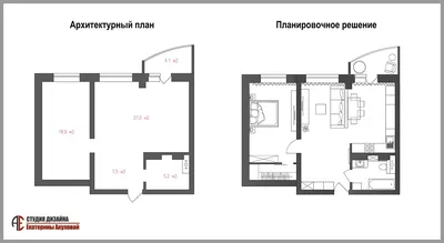Дизайн интерьера 2-х комнатной квартиры в ЖК Петровщина