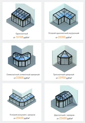 Зимние сады под ключ недорого. Остекление алюминиевым профилем зимних садов  в Москве