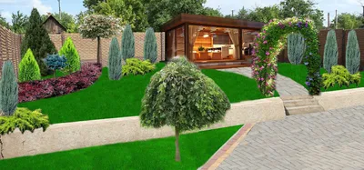 Маленькие дворы – 135 лучших фото дизайна двора частного дома и дачи |  Houzz Россия