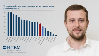 Прогон спектакля \"Театр Императрицы\" | РИА Новости Медиабанк