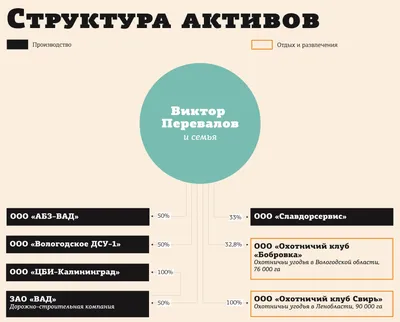 Трагические судьбы: советские дети-актеры, жизнь которых пошла под откос.  Фото | Люди | OBOZREVATEL