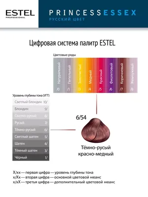 Краска для волос Estel Love Ton Оттеночный бальзам 5/7 Шоколад купить в  Москве по цене 364.0000 руб в интернет-магазине