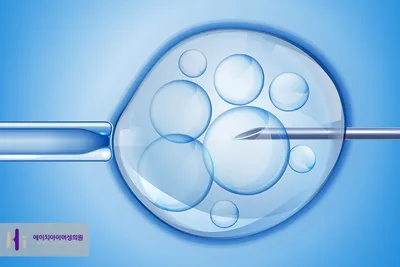 Поздняя имплантация эмбриона и ХГЧ при ЭКО: признаки и симптомы имплантации