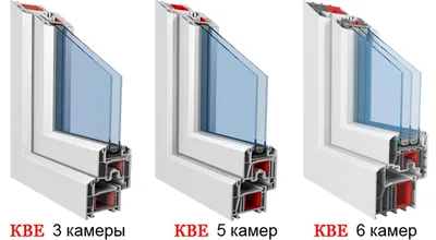 Купить однокамерные стеклопакеты в Москве | Цены на однокамерные  стеклопакеты