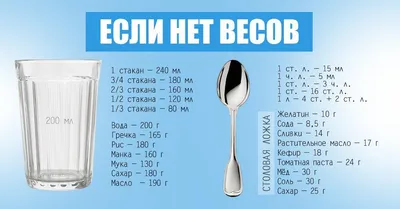 50 мл воды это сколько фото фото