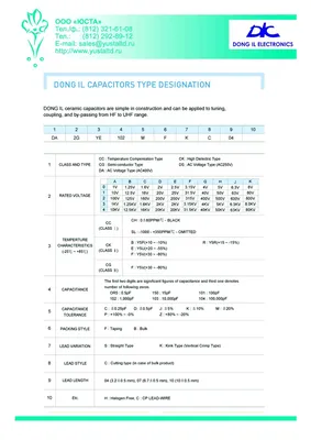 0,022мкф 400в 5% (11*4,5*8,5) пленочный конденсатор К73-17 -купить в Киеве,  Виннице. В наличии на складе