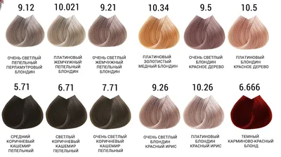 FarmaVita Краска для стойкого окрашивания волос Life Color Plus