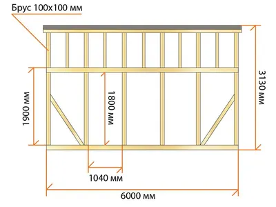 Каркасный гараж из дерева и профиля своими руками: чертежи, пошаговая  инструкция с фото и видео - Строительство