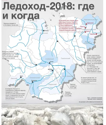 Инфографика: Где и когда в Якутии пройдет ледоход — ЯСИА