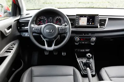 Как взлетели цены на KIA Rio за последние 10 лет