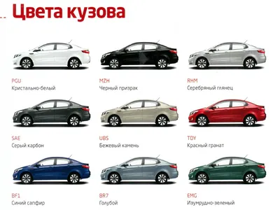 Kia Rio 2015 с пробегом 47500 км в Москве, цена 727 000 ₽ | Колёса авто