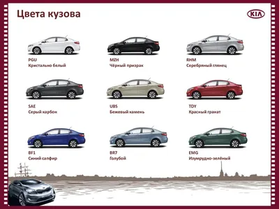 Автомобильная Решетка Для Хэтчбека Kia Rio 2016-2017,Передний Бампер,Нижняя  Решетка,Матовый Черный,Американского Типа - Buy Автомобильная Решетка Для Kia  Rio Хэтчбек 2016-2017,Нижняя Решетка Переднего Бампера Для Kia Rio Хэтчбек  2016-2017,Матовая ...