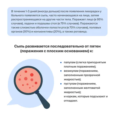 Демодекоз на лице, веках, голове, ресницах - лечение, симптомы, признаки