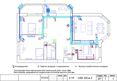 Проектирование системы кондиционирования для квартиры