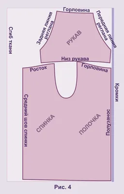 Как раскроить самой и как сшить костюм Красной Шапочки