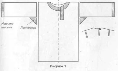 Развитие ребенка, выкройки для маскарадных костюмов.