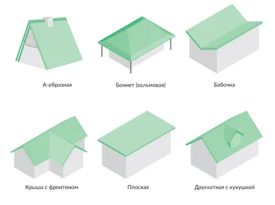 Как правильно сочетать цвет фасада и крыши дома? – 7 беспроигрышных  вариантов (21 фото)