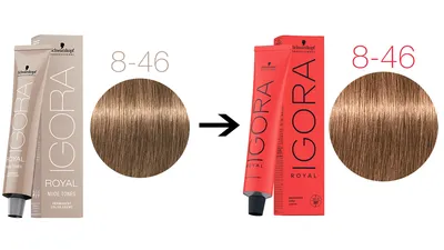 Отзывы о Краска для волос безаммиачная - Schwarzkopf Professional Igora  Vibrance | Makeup.ua