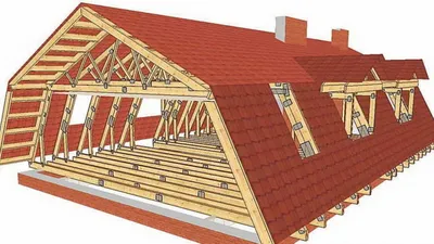 МАНСАРДНАЯ КРЫША СВОИМИ РУКАМИ
