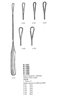 Кюретка акушерская с зубчиками № 2 (К-102) – МЕДСТАНДАРТ