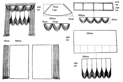 Инструкции по изготовлению ламбрекенов своими руками с выкройками для  начинающих — Комфортория