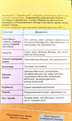 Инсектицид TEPPEKI-profi (ТЕППЕКИ профи), 1 г.: купить оптом, цена 17,04  грн - 7 Соток