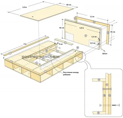 Как сделать кровать из фанеры? Чертеж кровати