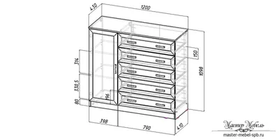 Комод в домашних условиях своими руками - чертежи и схемы