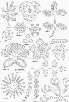 Мотивы ирландского кружева схемы видео - Ирландское вязание крючком - | ИРЛАНДСКОЕ  КРУЖЕВО | Постила