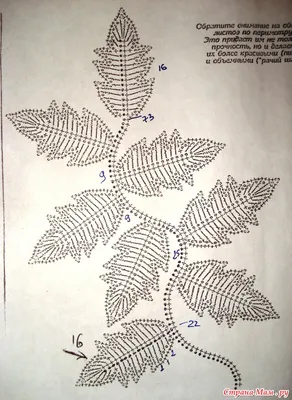 Мотивы ирландского кружева: фотография в альбоме схемы к работам - Страна  Мам