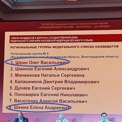 Как выбрать коронку на зуб - стоматология «Кавитрон» в Москве