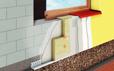 Утепление газобетона минеральной ватой: цена 1 м2 и состав стены | Максимус  Центр