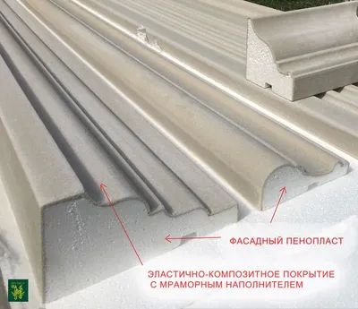 Фасадный декор Int-Deco, архитектура высокого стиля | (044) 228-15-14