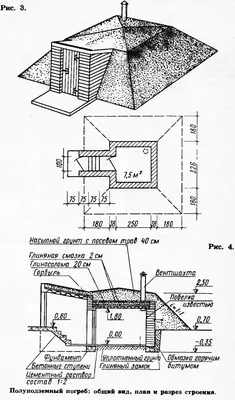 Рис. 3, 4. Полуподземный погреб: общий вид, план и разрез строения -  картинка из статьи: Сухой погреб на влажном месте - Kailyard.ru