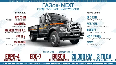 ГАЗон NEXT 7-местный на основе ЯМЗ - 53441 | Блог ООО ГК ДИЗЕЛЬДЕТАЛЬ