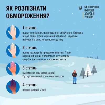 krasnogorsk_gb2 - Обморожение: симптомы и первая помощь... | Facebook