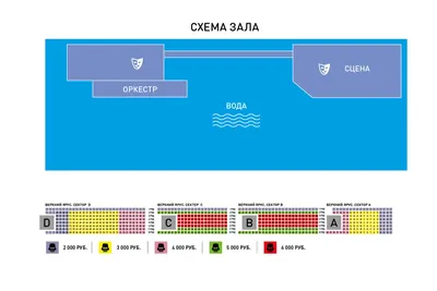 Шоу чемпионов Новогоднее представление в Москве. Мария Киселева  представляет новое Шоу На Воде