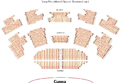 Схема зала Театр Российской Армии