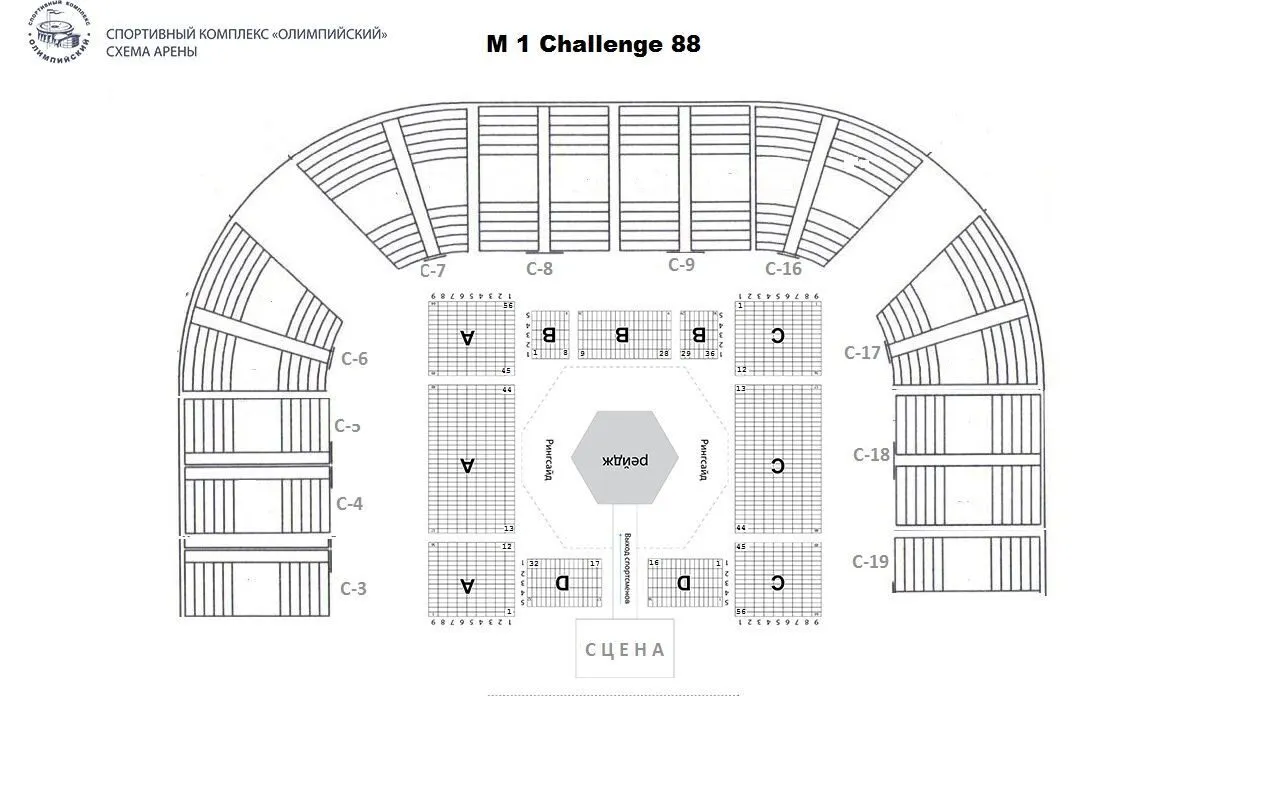 Билеты самары мтл. МТЛ Арена схема концертного зала. МТЛ Арена Самара зал схема. МТЛ Арена Самара концертный зал схема зала с местами. МТЛ Арена концертный зал схема.