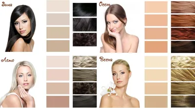 Какой краской лучше осветлить волосы в домашних условиях