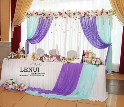 Оформление свадьбы в мятном и сиреневом цветах | Lenui