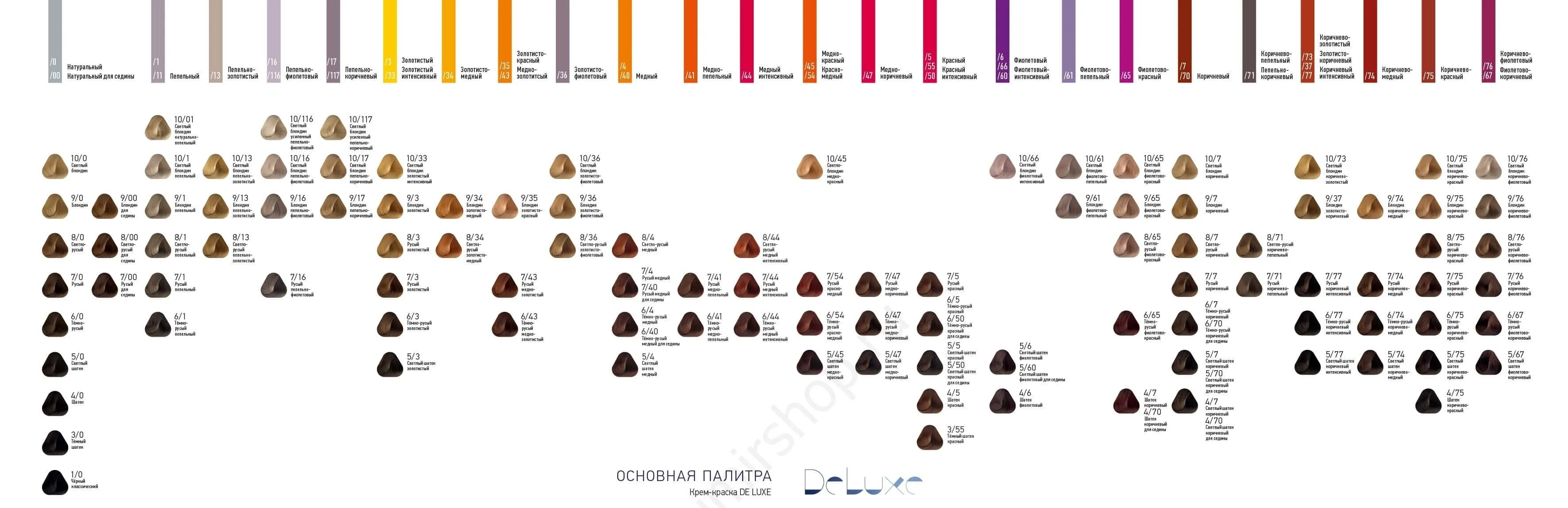 Палитра де люкс. Краска для волос Estel Deluxe палитра. Эстель профессионал краска для волос палитра цветов по номерам. Палитра красок для волос Эстель Делюкс профессиональная палитра. Deluxe краска для волос палитра цветов Estel.